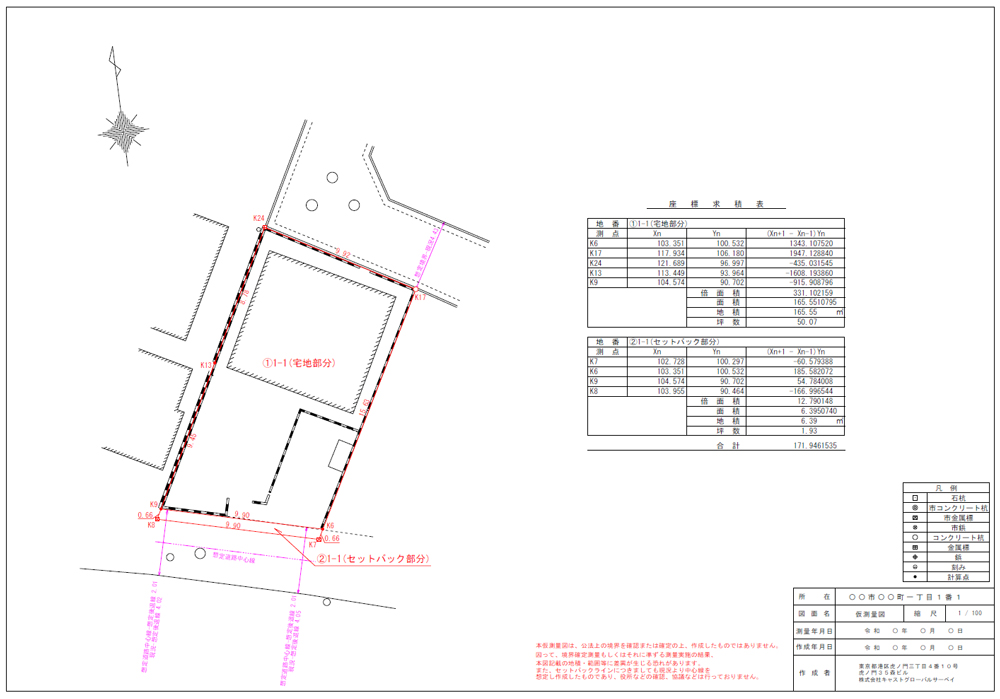 成果サンプル図